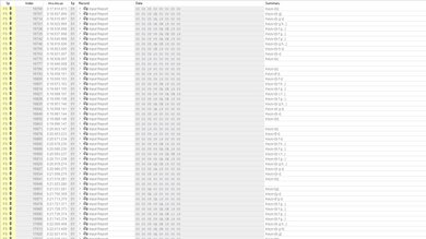 Logitech Signature Slim Keyboard K950 Multi-Key Raw USB