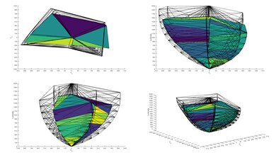 Hisense 75U8N 2020 Color Volume ITP Picture