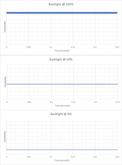 MSI G274QPF-QD Backlight Picture