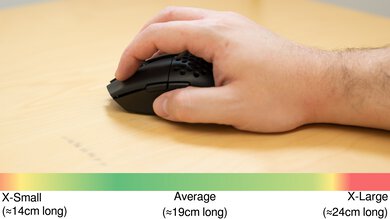 Fantech Aria XD7 Claw Grip Hand Recommendation