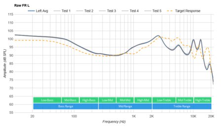 raw-frequency-response-l-14-