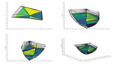 TCL Q77K P3 Color Volume ITP Picture