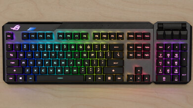 ASUS ROG Claymore II Backlighting Picture