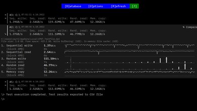 Framework Laptop 13 (2022) Storage Performance Image