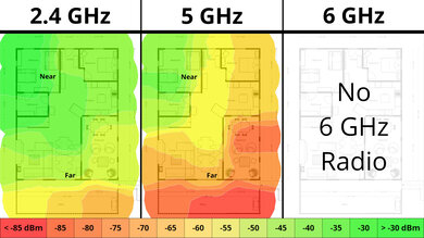 eero Pro 6 Wi-Fi Coverage Map