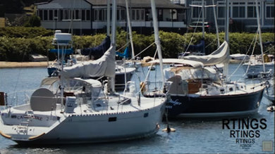 Sony X690E 480p Picture