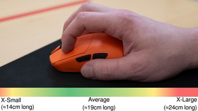 Fnatic x LAMZU MAYA 8K Claw Grip Hand Recommendation