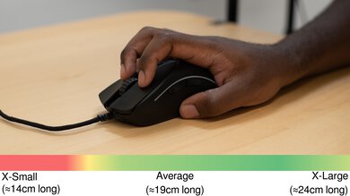 GLORIOUS Model D 2 Claw Grip Hand Recommendation