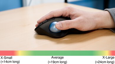 Logitech ERGO M575 Palm Grip Hand Recommendation