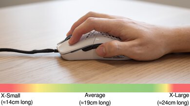 GLORIOUS Model O Claw Grip Hand Recommendation