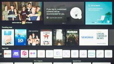 LG NANO75 2021 Smart TV Picture