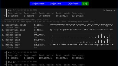 Framework Laptop 13 (2025) Storage Performance Image