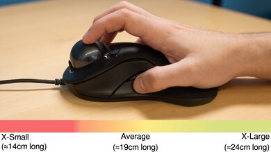GameBall Mouse Claw Grip Hand Recommendation