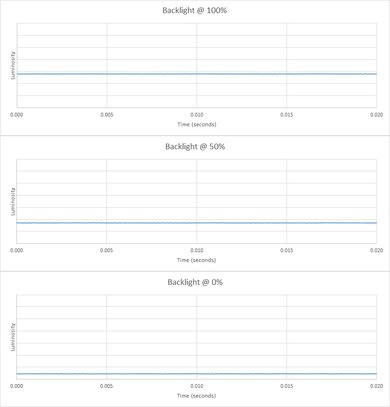 Acer Predator XB271HU Bmiprz Backlight Picture