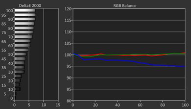 TCL QM8K Pre White Balance Picture