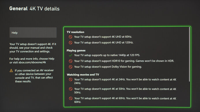 Dell S2722DGM XSX Compatibility Photo