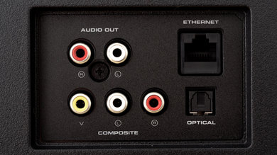 Vizio V Series 2019 Rear Inputs Picture