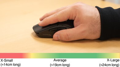 HyperX Pulsefire Haste 2 Wireless Fingertip Grip Hand Recommendation