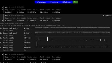 Apple MacBook Pro 16 (M1, 2021) Storage Performance Image
