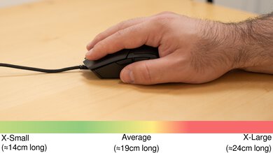 Razer Cobra Palm Grip Hand Recommendation