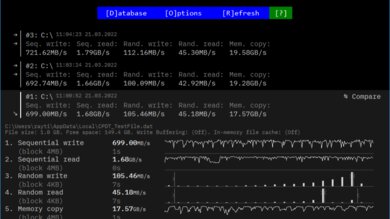 Dell XPS 13 (2021) Storage Performance Image