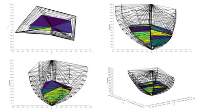 LG UQ7590 [UQ75, UQ7570] 2020 Color Volume ITP Picture