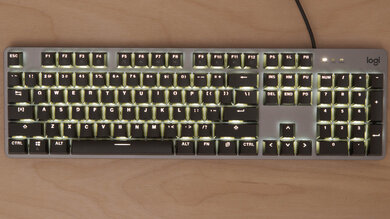 Logitech K845 Backlighting Picture