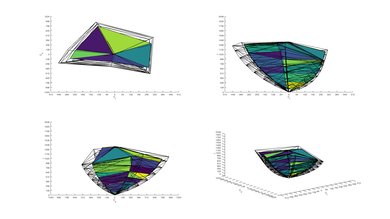 LG SM9000 2020 Color Volume ITP Picture