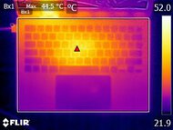 Keyboard Temps Picture