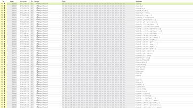 SteelSeries Apex Pro Mini Wireless Multi-Key Raw USB