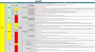 NordVPN Investigation Notes