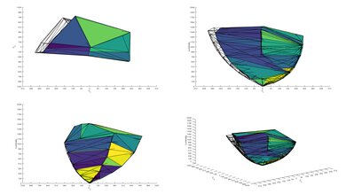 Samsung QN85A QLED P3 Color Volume ITP Picture