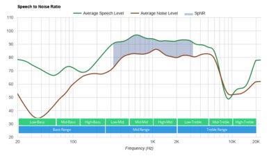 AfterShokz Aeropex Bone Conduction SpNR