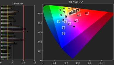 LG B5 OLED HDR Pre Color Picture