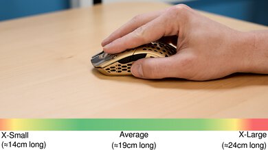 Finalmouse Starlight-12 Small Fingertip Grip Hand Recommendation