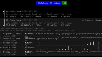 Acer Chromebook 315 (2020) Storage Performance Image