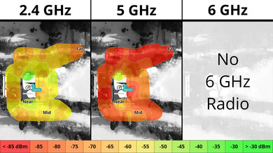 NETGEAR Nighthawk RAX50 Outdoor Coverage Map
