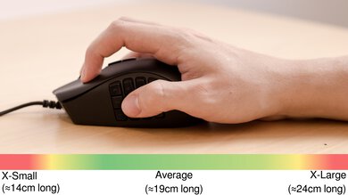 Razer Naga Trinity Claw Grip Hand Recommendation