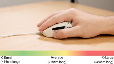 Cooler Master MM720 Palm Grip Hand Recommendation