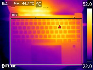 HP Pavilion Plus 14 (2023) Keyboard Temps Picture