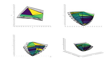 LG SK8000 2020 Color Volume ITP Picture
