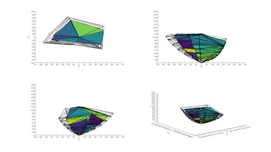 Samsung Q60/Q60R QLED 2020 Color Volume ITP Picture