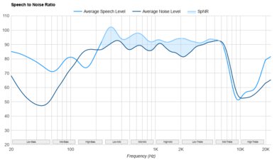 SoundPeats PearlClip Pro SpNR