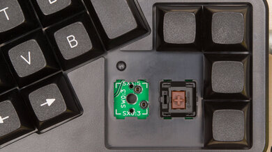 ErgoDox EZ Customizability Overview