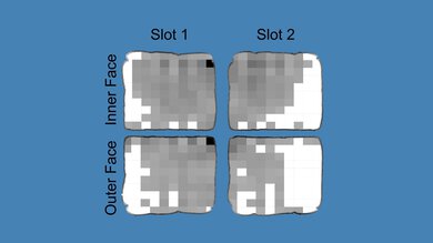Dash Clear View Long Slot Toast Evenness Calculation Photo