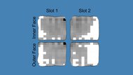 Dash Clear View Long Slot Toast Evenness Calculation Photo