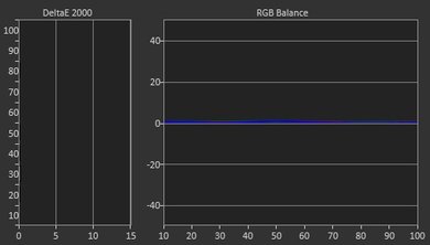 LG UH6550 Post Calibration Picture