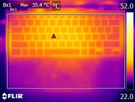 ASUS Zenbook DUO UX8406 14 (2025) Keyboard Temps Picture