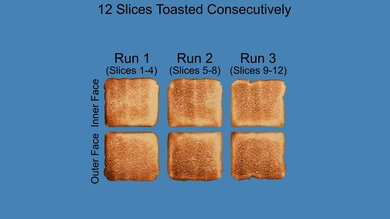 Cuisinart Long Slot Toaster Repeated Toasting Photo