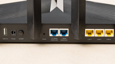 TP-Link Archer AXE95 Ports Photo